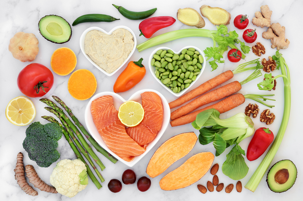 Alimentation à Indice Glycémique Bas Alimentation à Indice Glycémique Bas